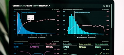 三维立体数据可视化图表和分析面板